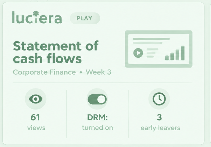Luciera Play product card